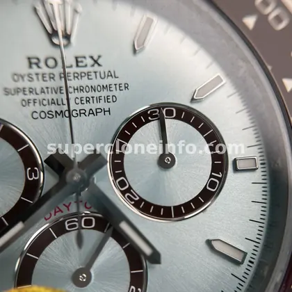 Chronograph sub-dials